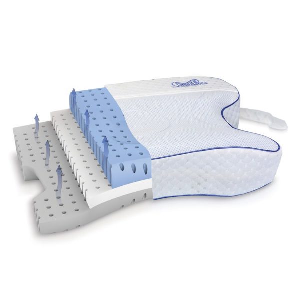 Contour CPAP Max Pillow 2.0 - Image 3